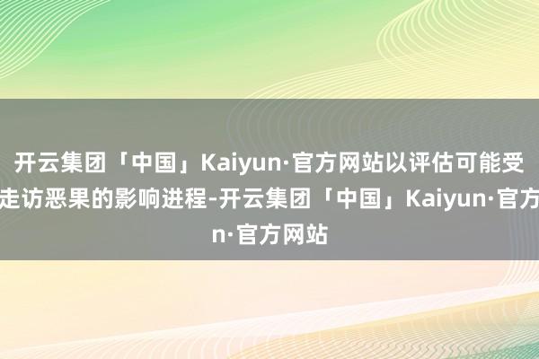 开云集团「中国」Kaiyun·官方网站以评估可能受到该走访恶果的影响进程-开云集团「中国」Kaiyun·官方网站